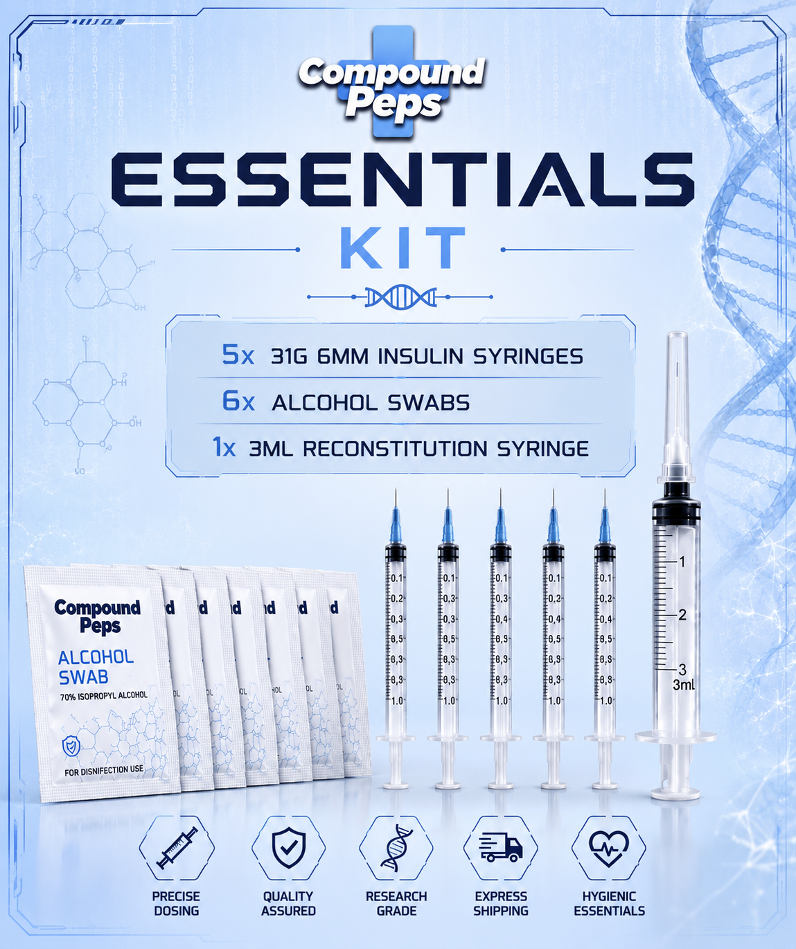 Compound Peps Essentials Kit product image